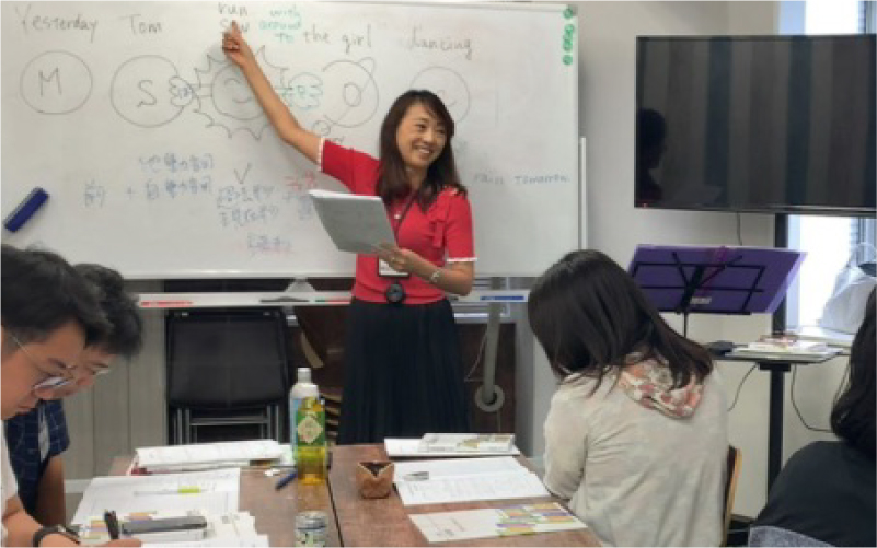 田辺由香里 講義中