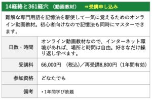 14経絡361経穴